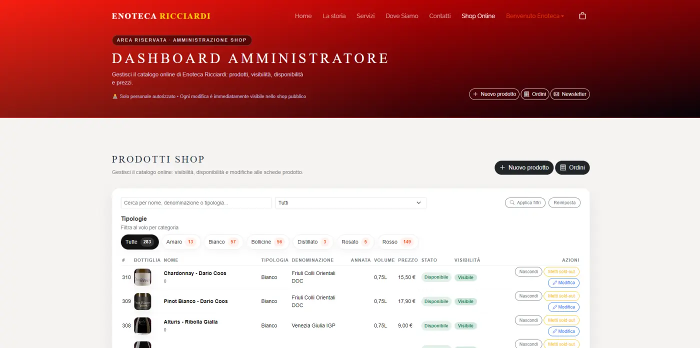 Enoteca - Dashboard Admin