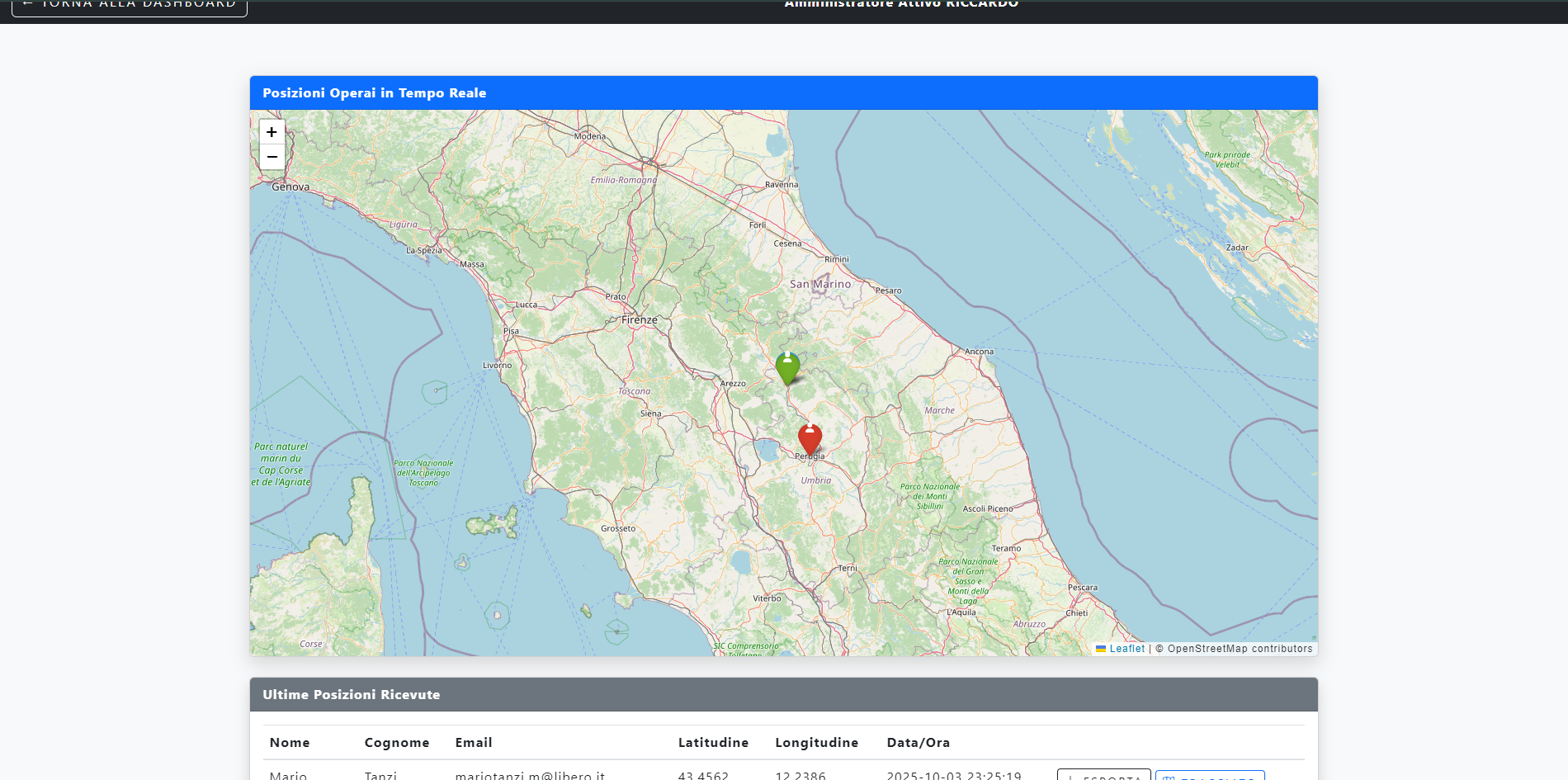 Pannello Amministratore